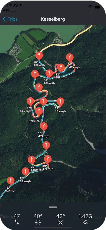 Curve Tracker overview of recorded motorcycle corners and ride data