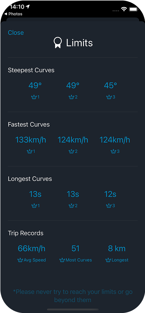 Curve Tracker screen showing motorcycle riding limits and ride analysis