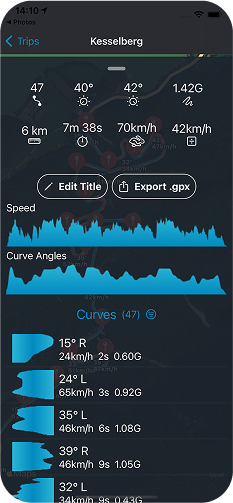 Curve Tracker ride summary with motorcycle trip statistics